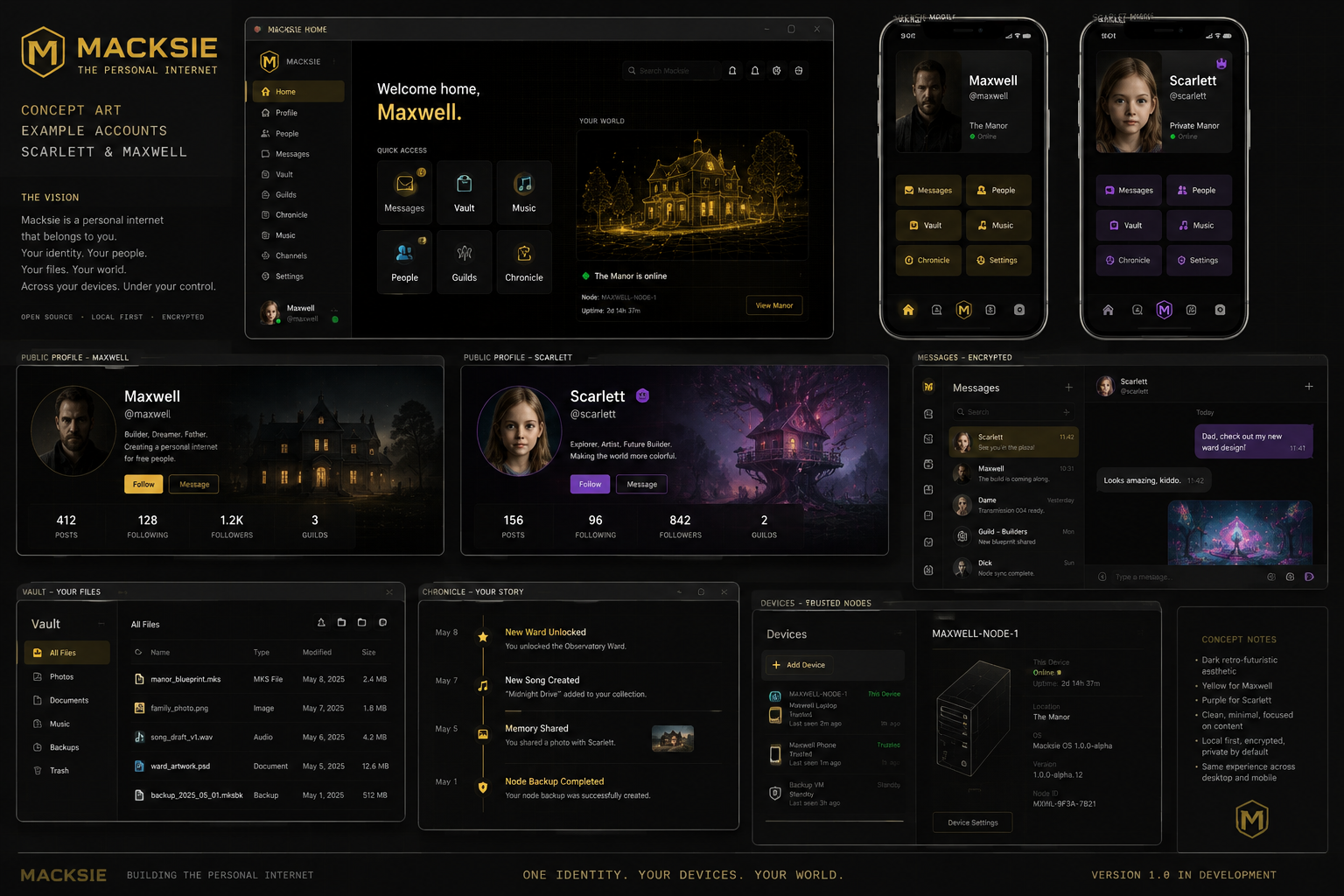 Macksie profile — Maxwell's identity, Chronicle activity, connected devices